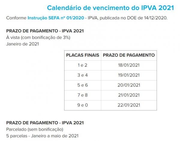 DETRAN PR / Consulta IPVA 2021 PR