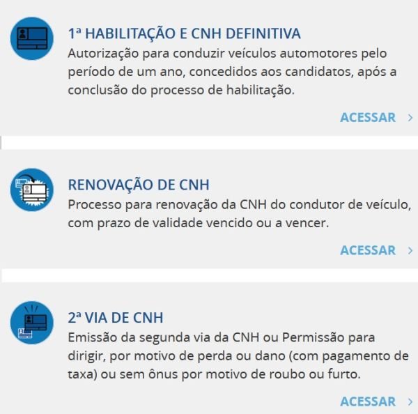 CNH e SIMULADO DO DETRAN ES / Prova Online